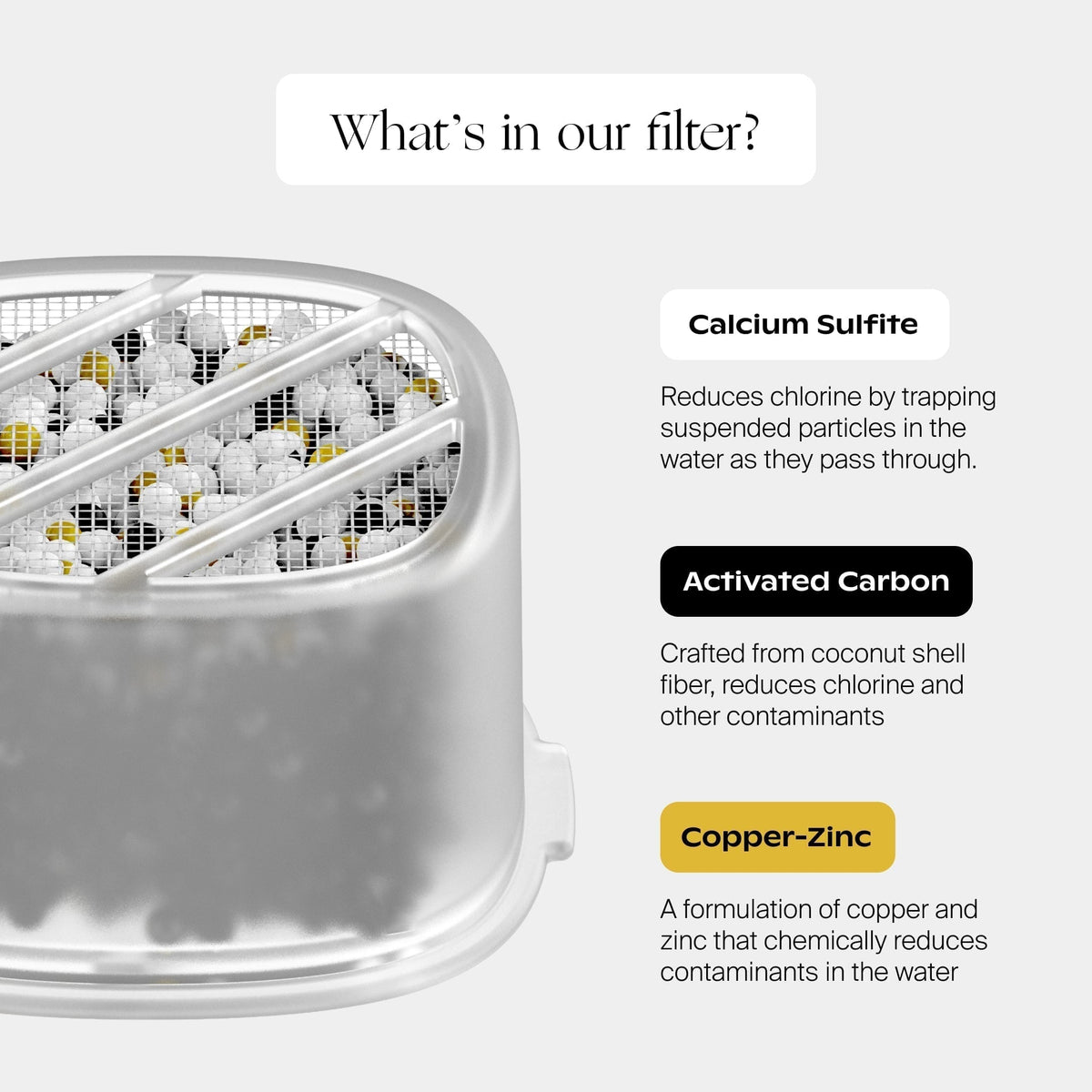 Bath Tub Filter Cartridge