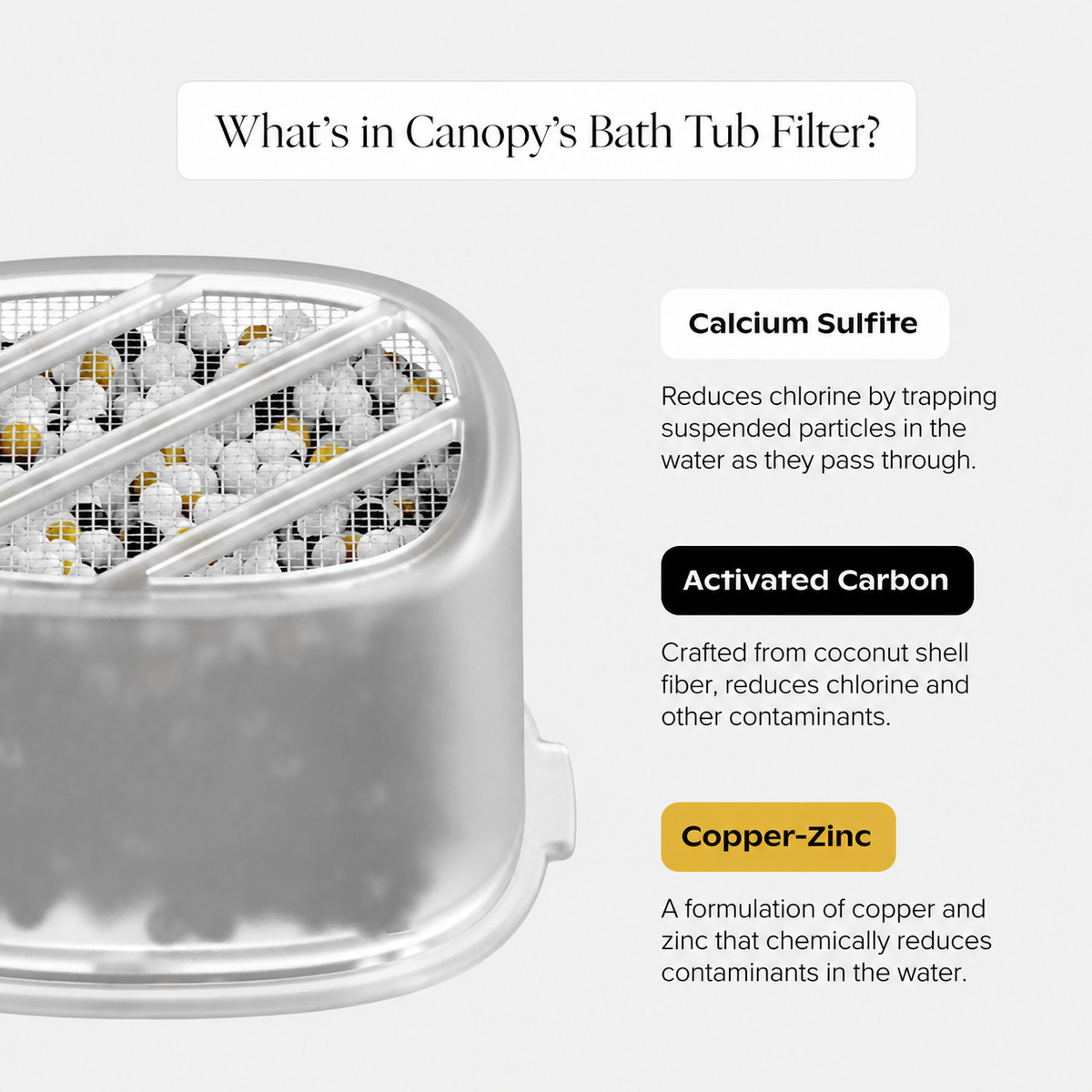 Bath Tub Filter Cartridge